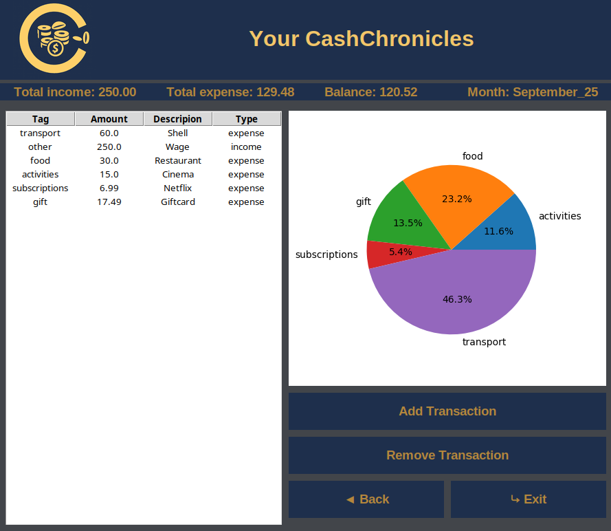 CashChronicles Preview